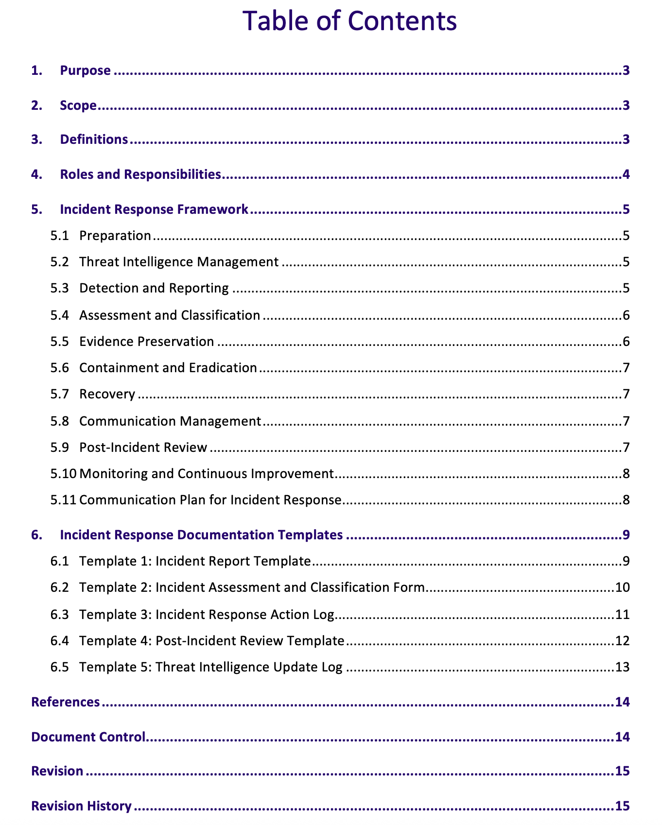 Incident Response Plan