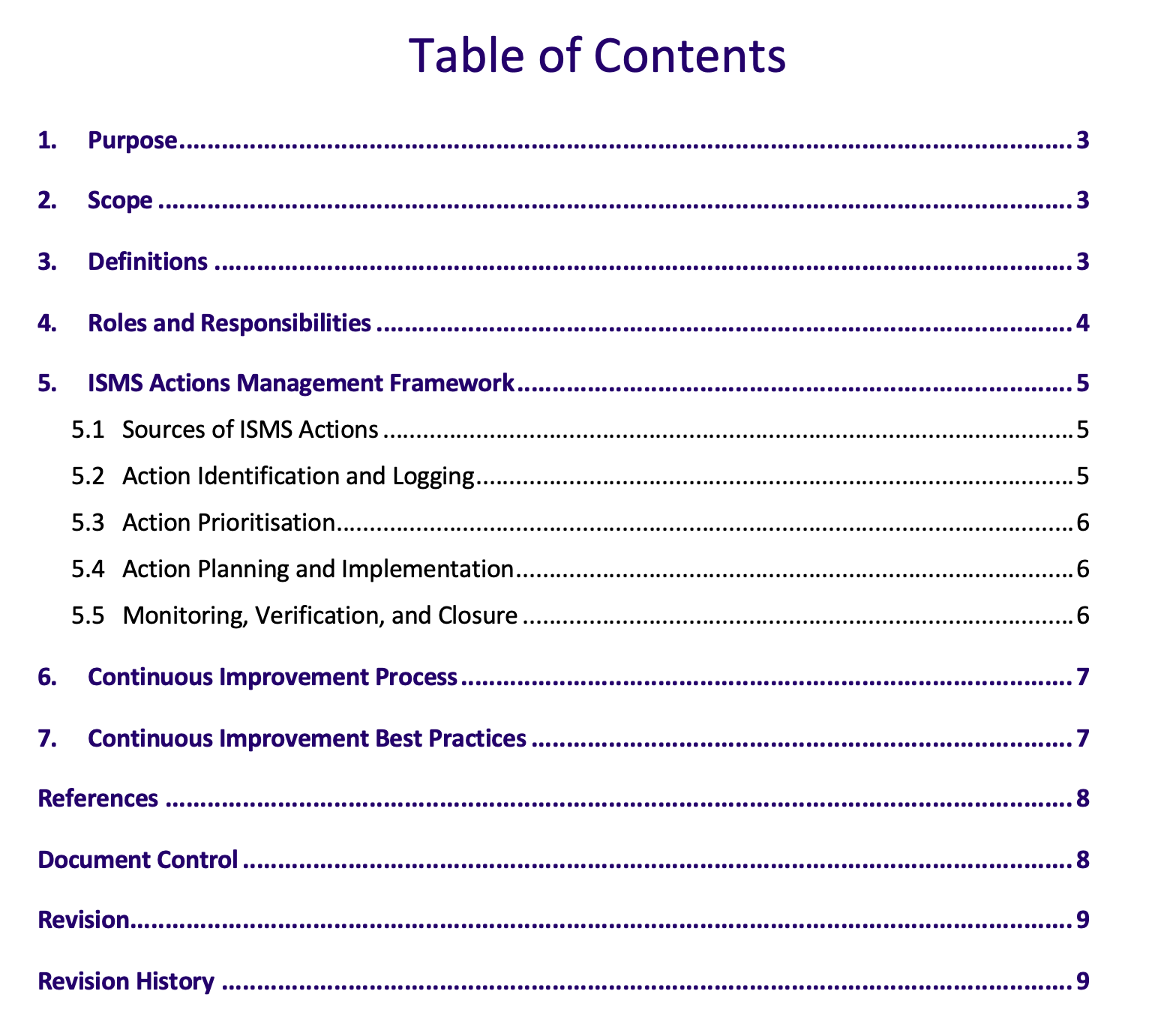 ISMS Actions and Continuous Improvement Procedure