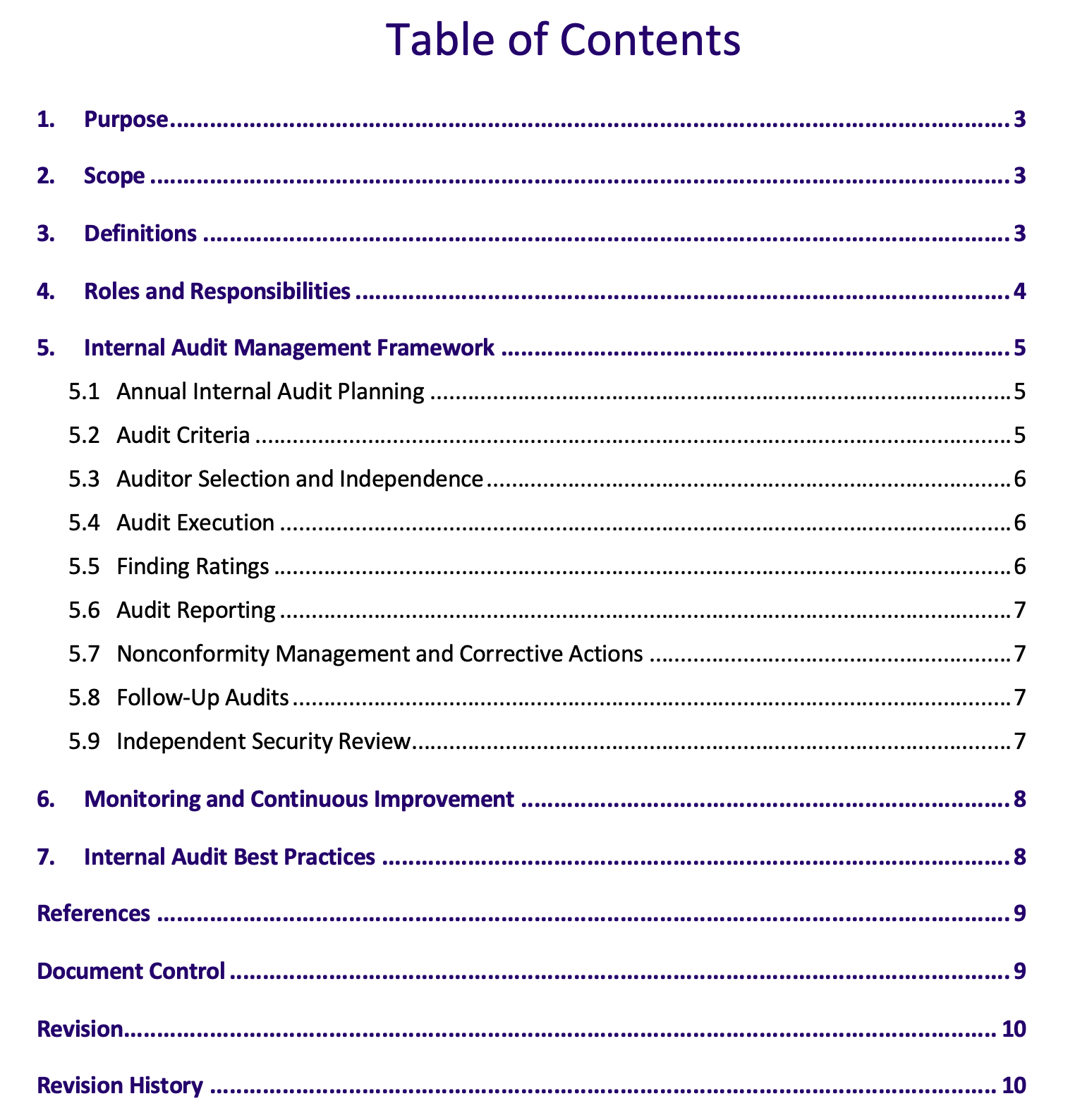 Internal Audit Procedure