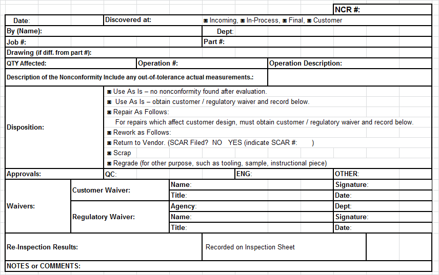 Internal Audit Procedure