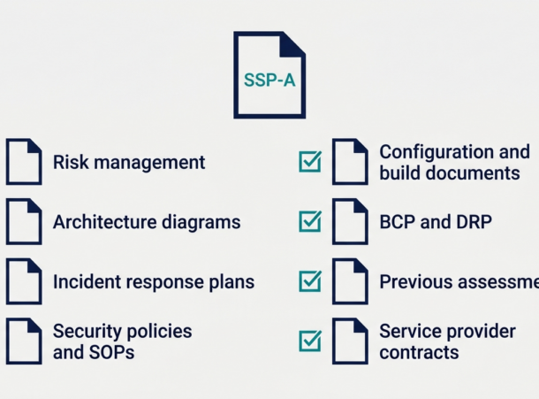 How to Prepare for an IRAP Assessment