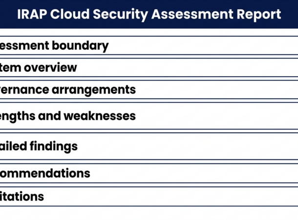 Understanding IRAP Report and Cloud Controls Matrix